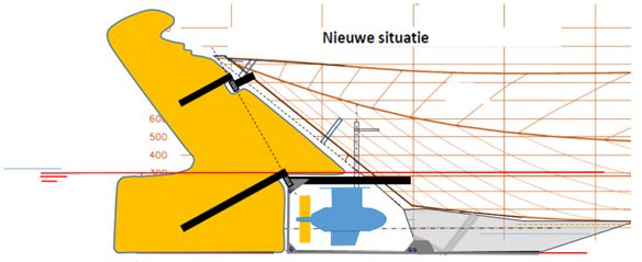 Nieuwe achterschip met vaste, maar draaibare POD-opstelling Project Elektrificatie